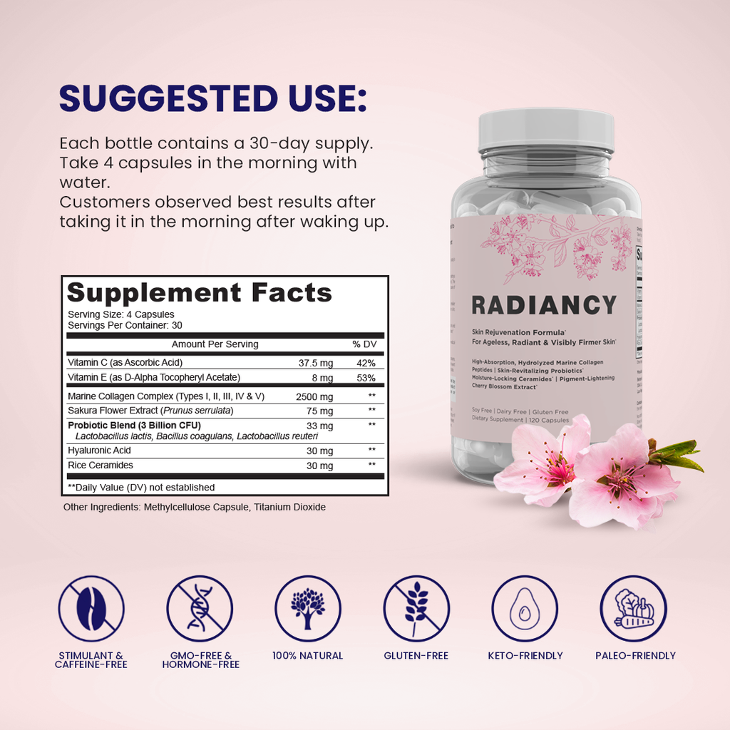 Radiancy | Vaginal Probiotic & Collagen Blend